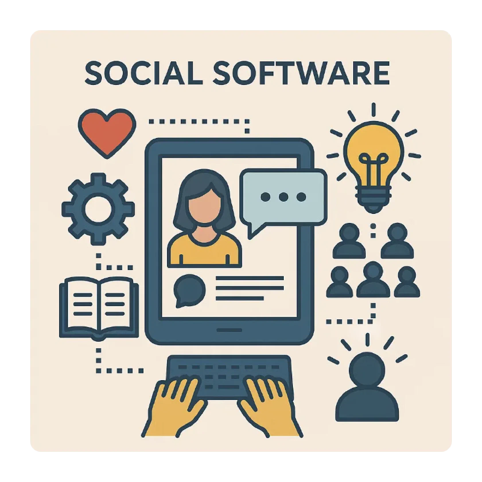 Area illustration: Social Software